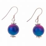 EH1369 - Blue-Pink Spheres Earrings